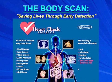 Body Cleanse & Restore/ Consultation Scan