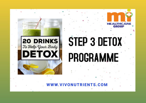 Tier 2 Plus- TOTAL BODY RESET & LIFESTYLE CHANGE PROGRAM