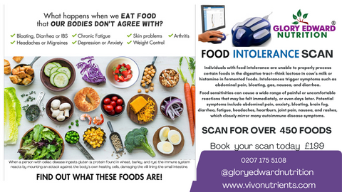 Glory Edward Food intolerance Scan