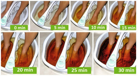Ionic Foot Bath