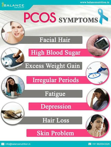 Glory Edward PCOS - Body MOT Scan