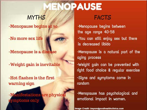 Glory Edward Group Coaching: Menopause