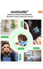 NANOAIRE - Waterless Nebuliser System