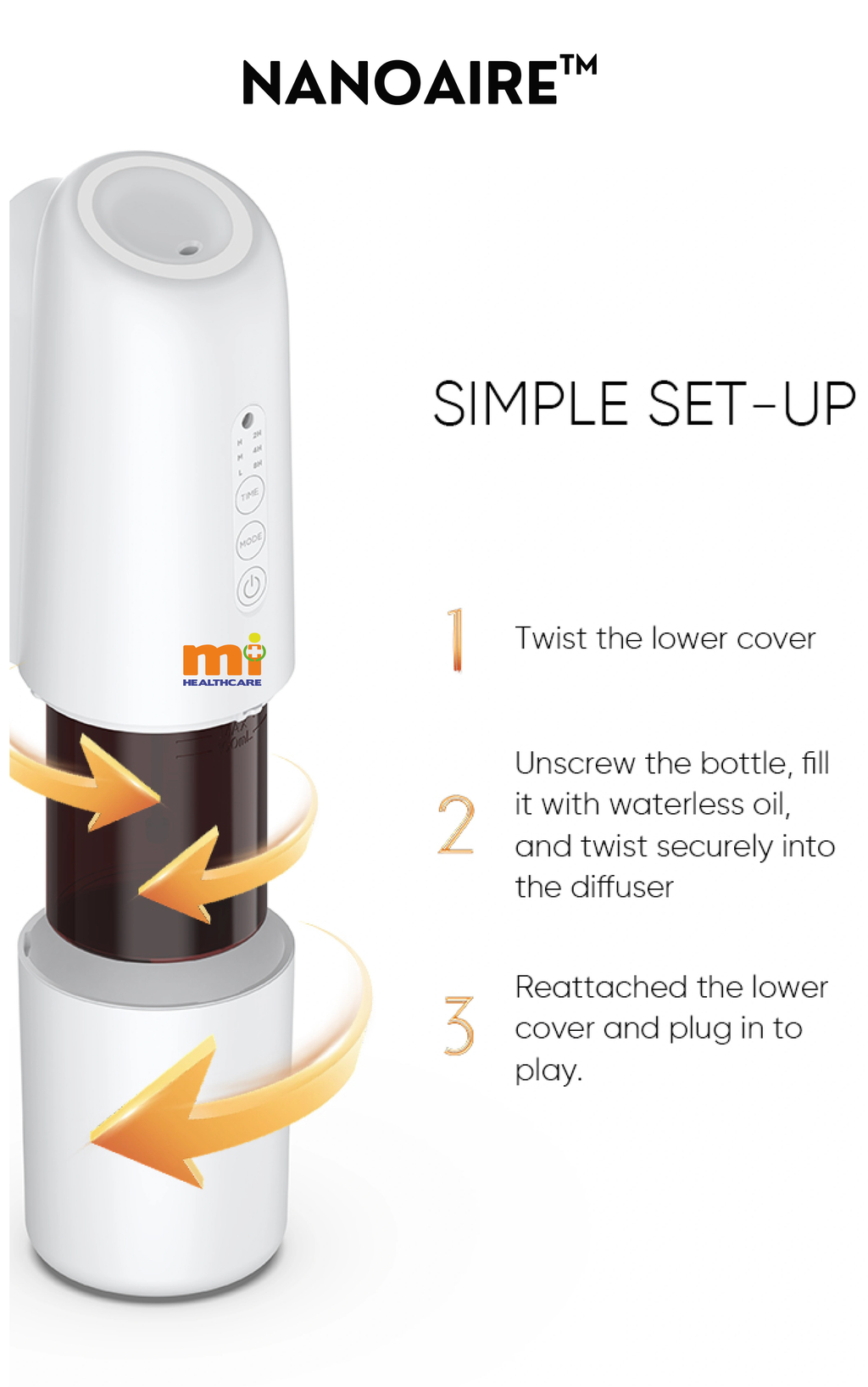 NANOAIRE - Waterless Nebuliser System