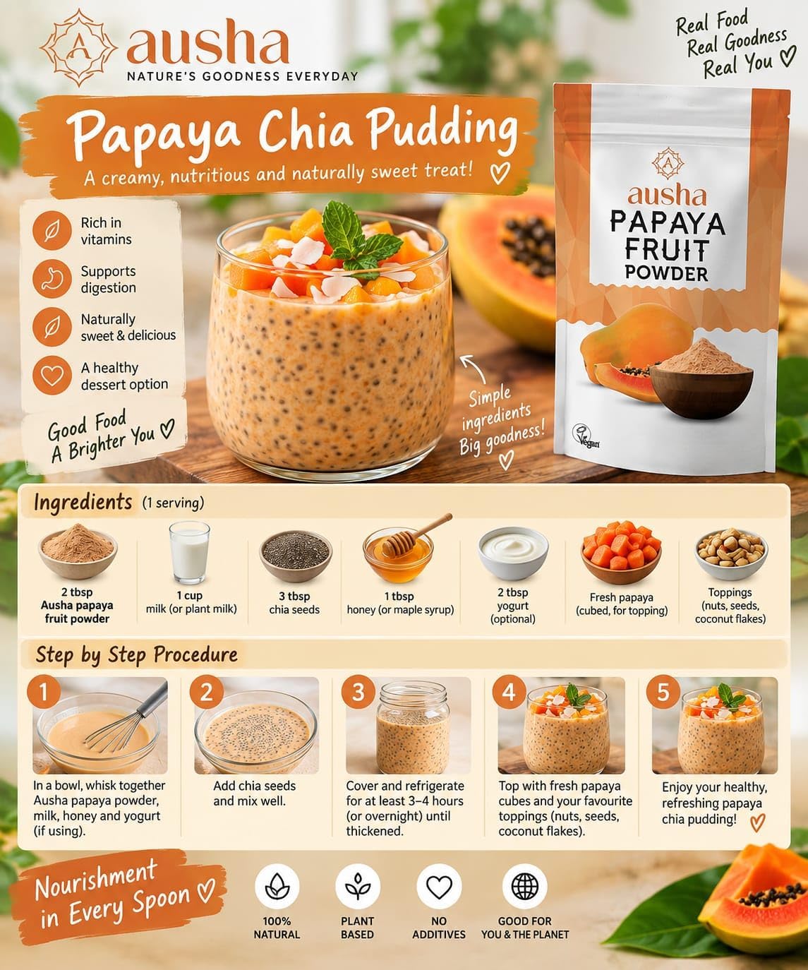 Ausha Organic Papaya Fruit Powder (100g)