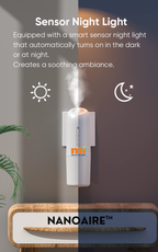 NANOAIRE - Waterless Nebuliser System