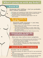 MENOWAY By GLORY EDWARD - 6 WEEK Menopause COURSE