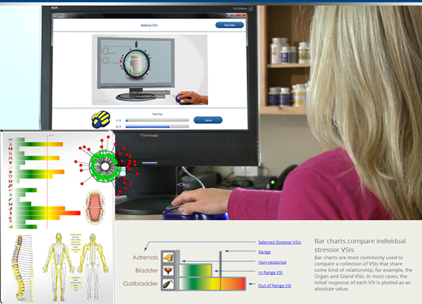 Glory Edward Women's Health MOT Scan  -