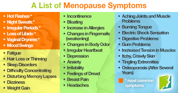 GLORY Edward Menopause Wellness Programme