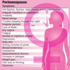 MENOWAY By GLORY EDWARD - 6 WEEK Menopause COURSE
