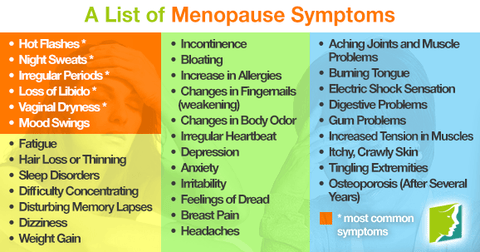 MENOWAY By GLORY EDWARD - 6 WEEK Menopause COURSE