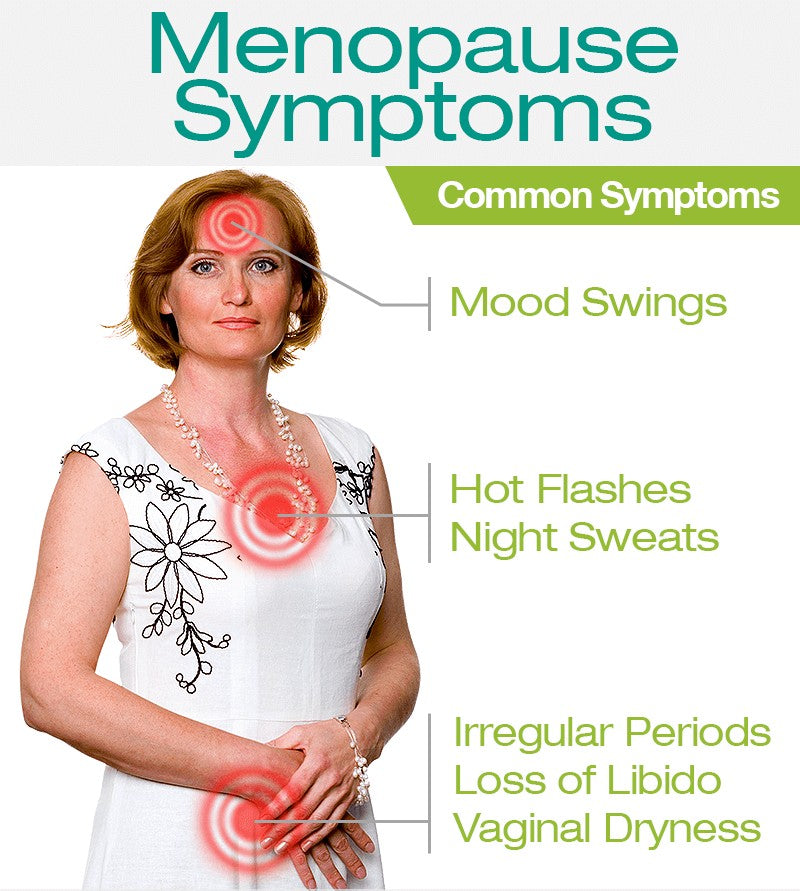 GLORY Edward Menopause Wellness Programme