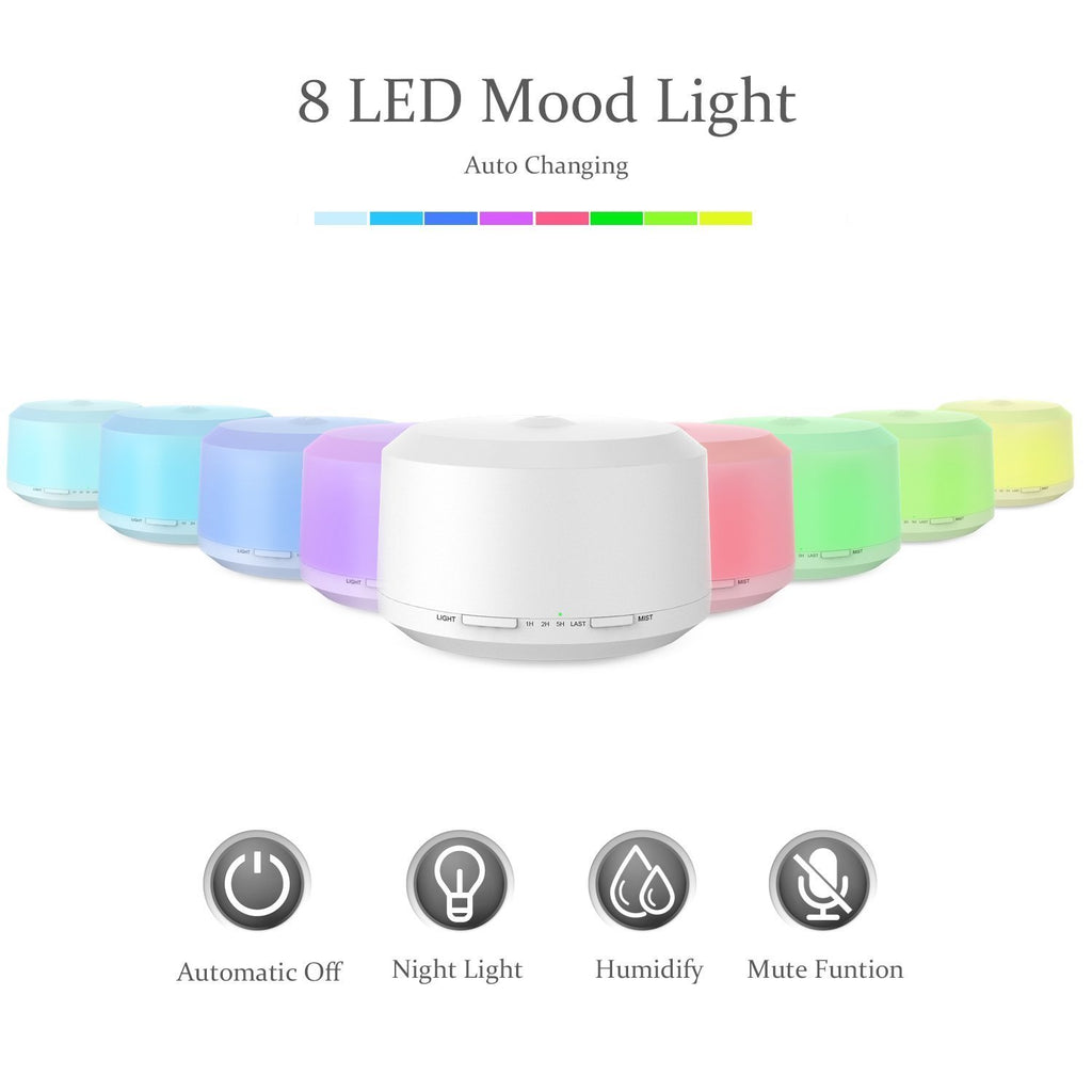 Ultrasonic Essential Oil Diffuser /Humidifier