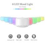 Ultrasonic Essential Oil Diffuser /Humidifier