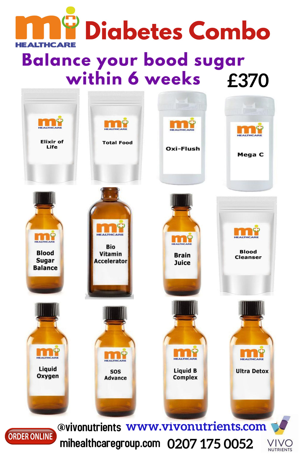 Diabetes & Blood Sugar Balance Combo