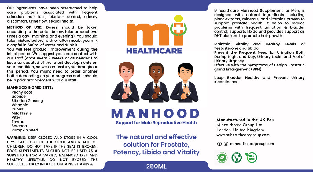 MANHOOD -Support for Male Reproductive Health