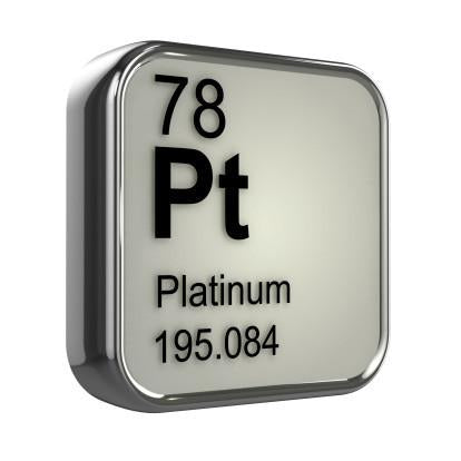 Nano Platinum