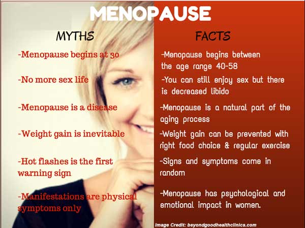Glory Edward Group Coaching: Menopause